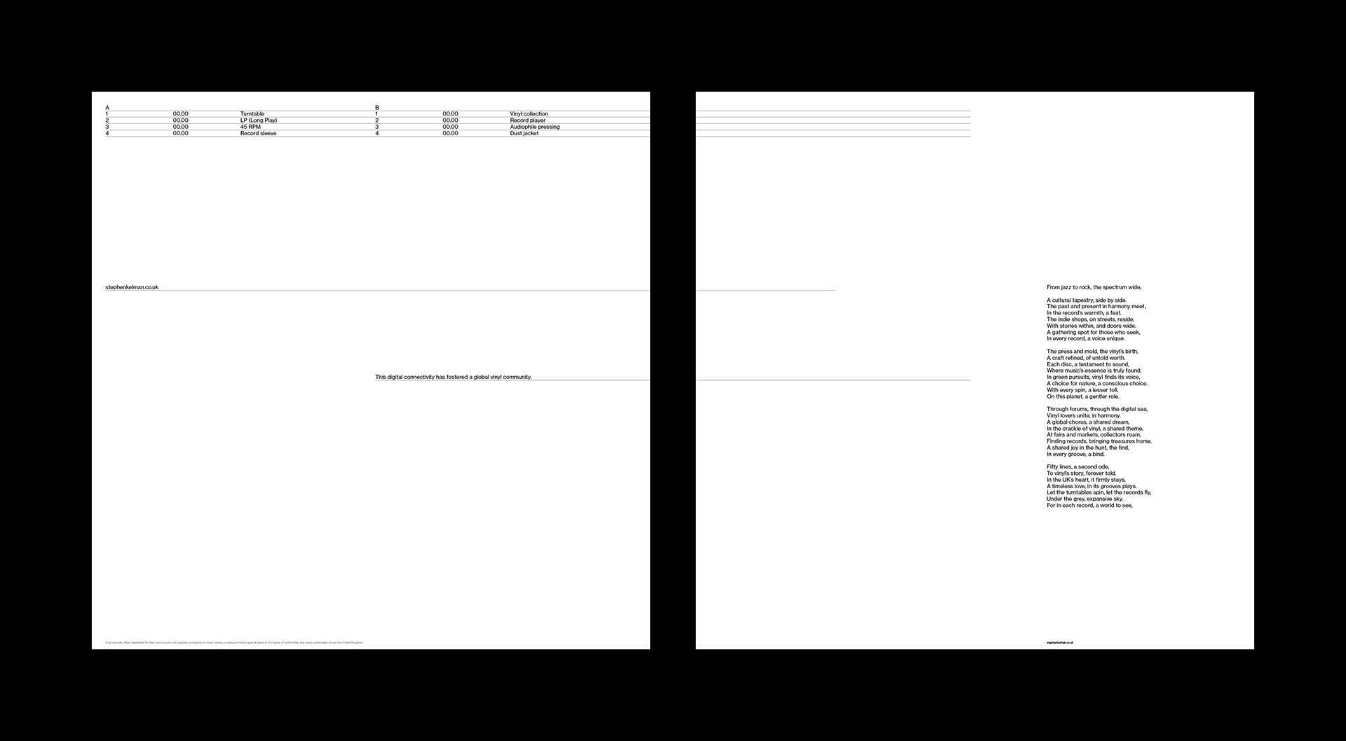 Vinyl cover design demonstrating comprehensive style sheet implementation