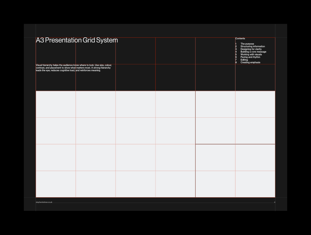 A3 Presentation Grid System for InDesign