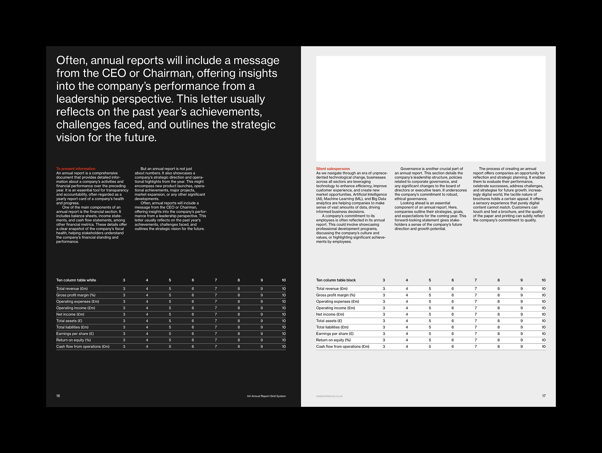 A4 Annual Report Grid System for InDesign | Internal spread with financial tables