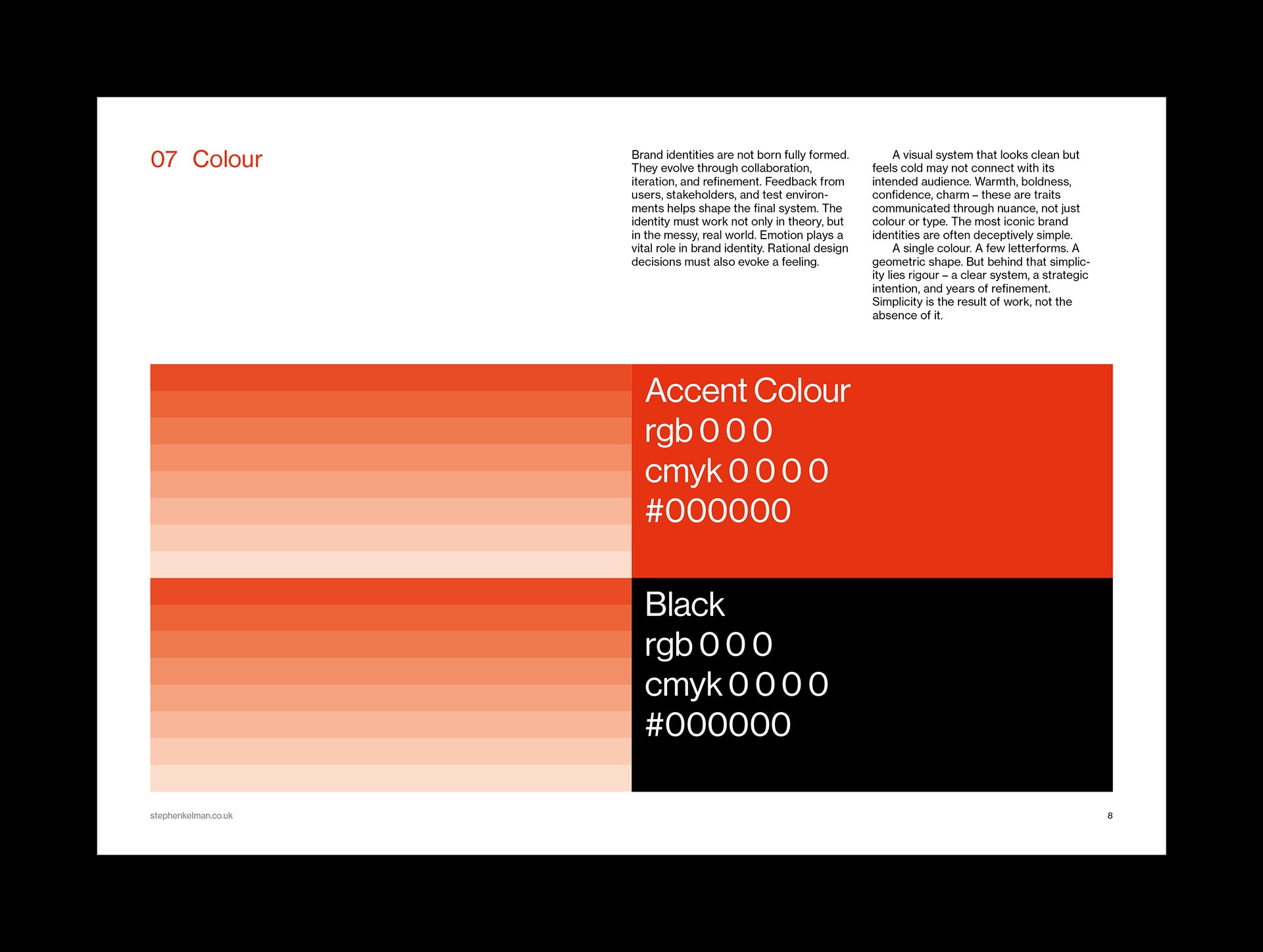 Brand Guidelines for InDesign | A4 Landscape