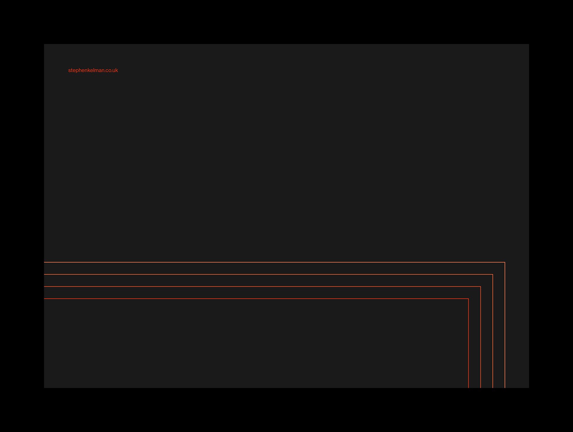 Brand Guidelines for InDesign | A4 Landscape