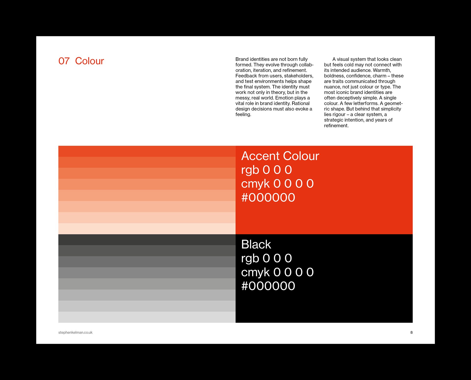 Branding Guidelines Grid System – US Letter Landscape