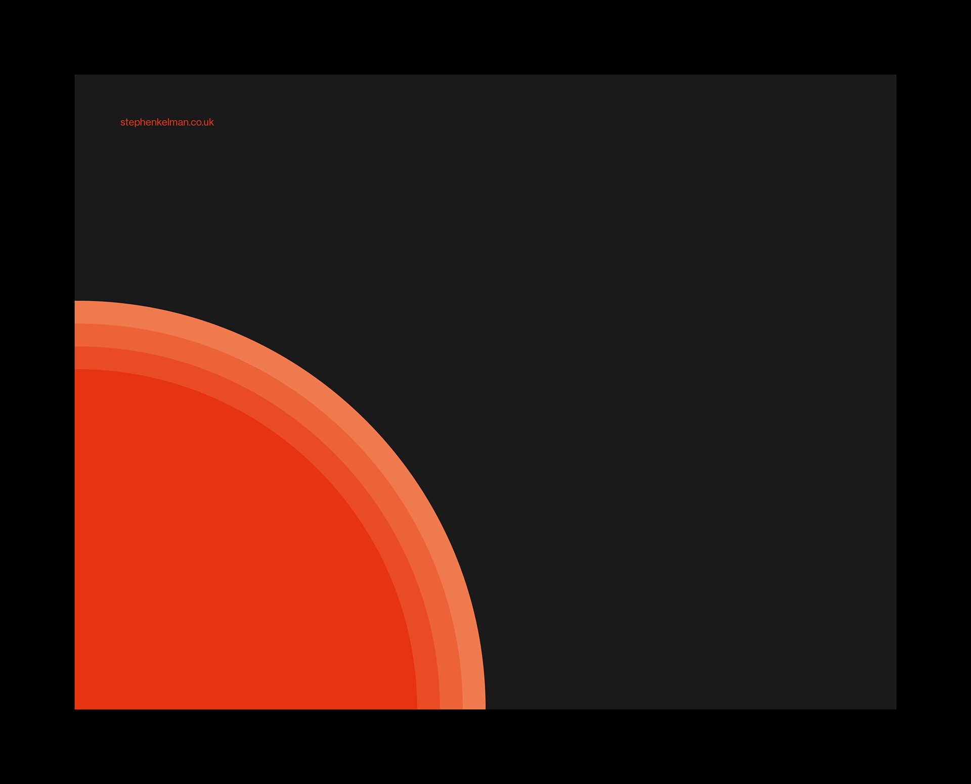 Branding Guidelines Grid System – US Letter Landscape