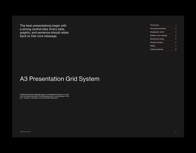 A3 Presentation Grid System for InDesign