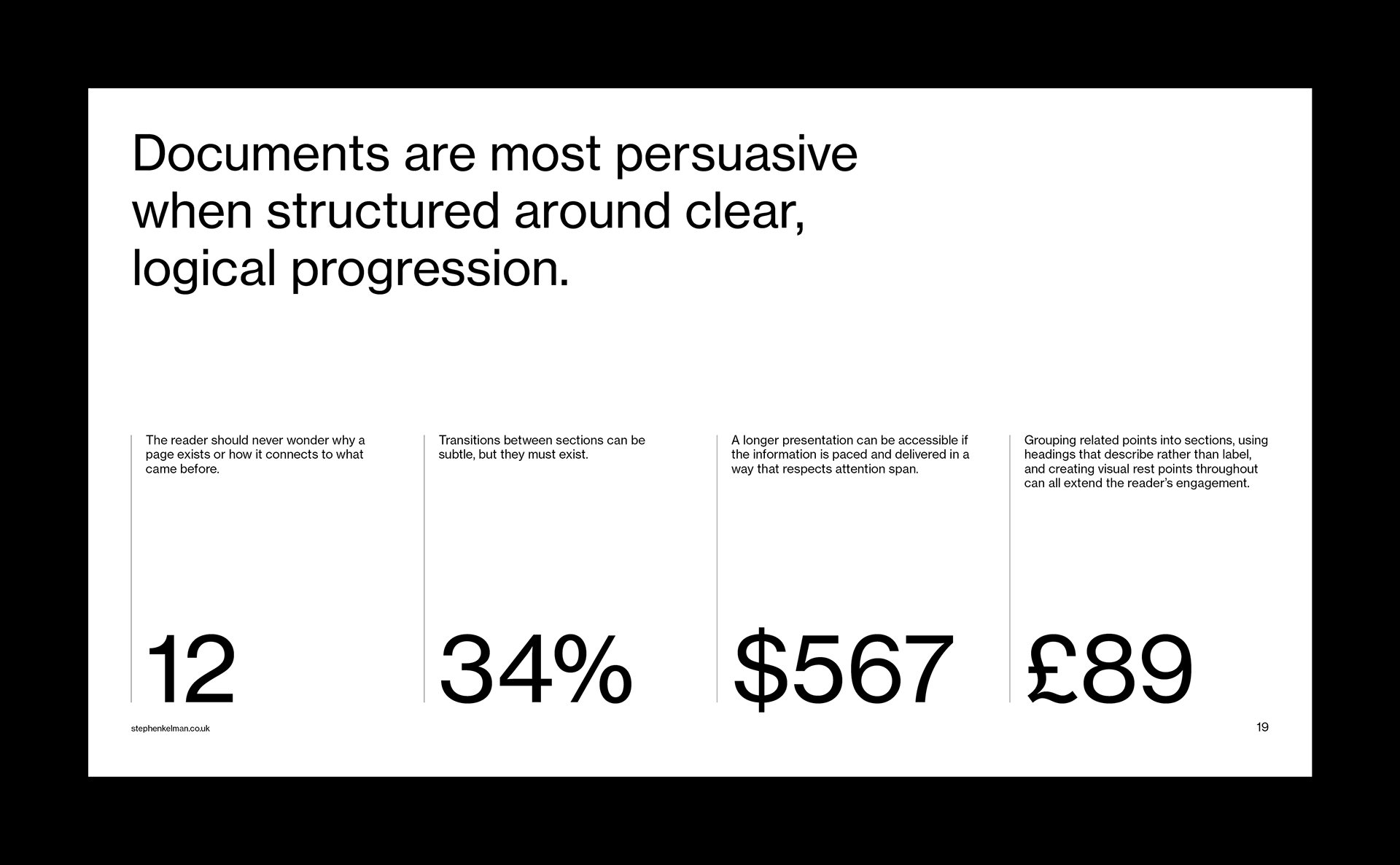 Grid layout with bold headline and four data-led content blocks beneath, each with added insight.