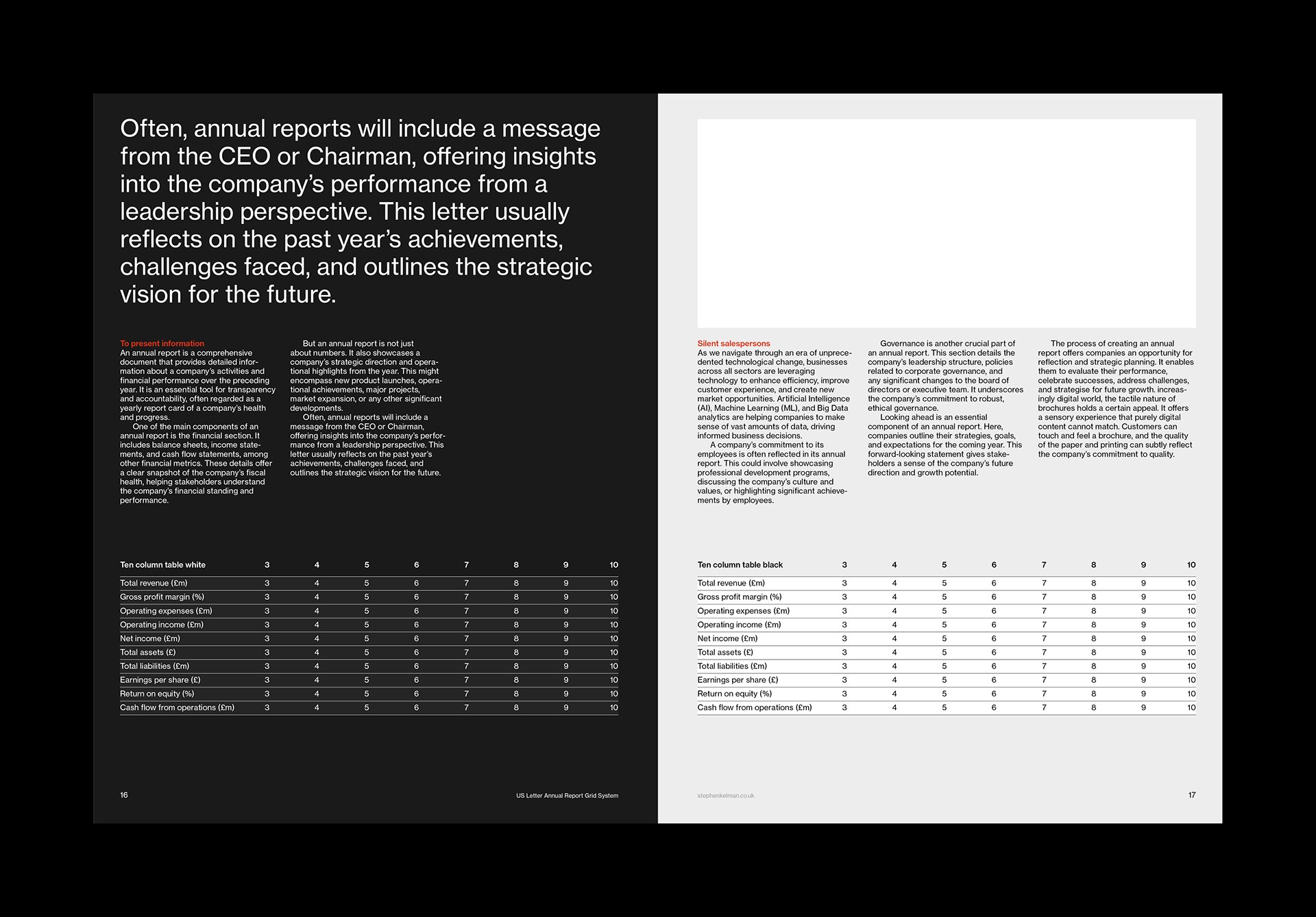 Spread example layout for an annual report InDesign template. This example shows financial tables