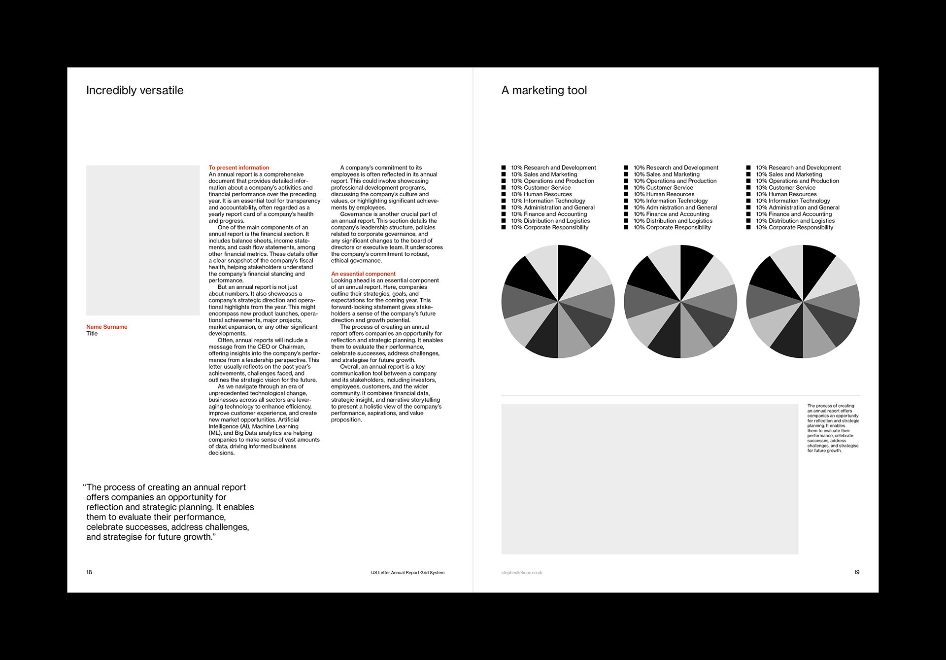 Layout spread for an annual report template for InDesign. Spread example shows pie charts and a mixture of text and image content