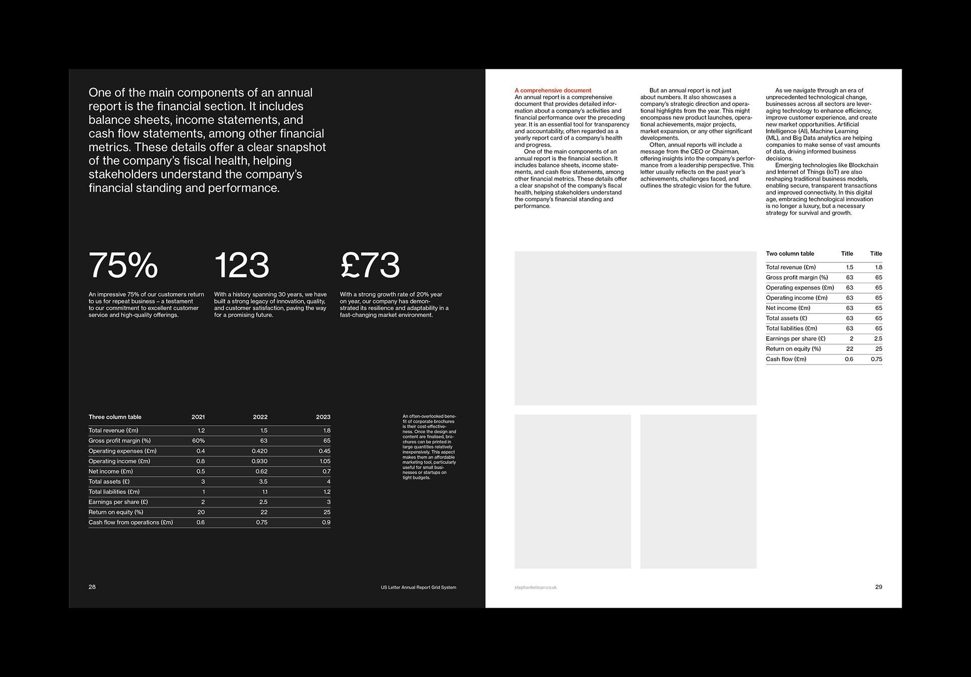 Annual report brochure spread layout design for an InDesign template. This example shows text, images and table content on both light and dark backgrounds